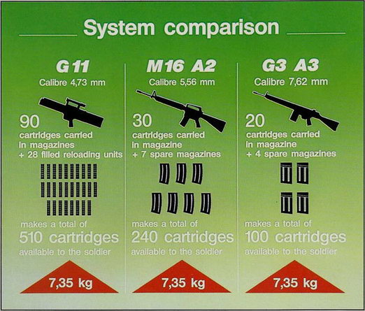 g11compare.jpg (29233 ֽ)