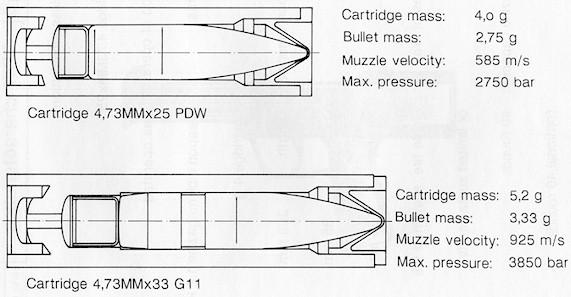 g11pdwrounds.jpg (50398 bytes)